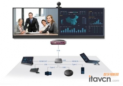 云聚北京，智联未来 InfoComm China 2024引领视讯会议系统新浪潮